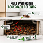 Cockroach Repellent Gel Injection