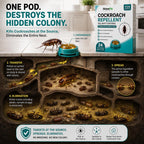 Cockroach Repellent (PACK OF 24)